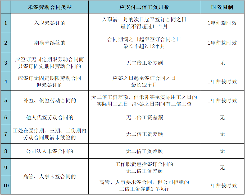 郑州律师事务所_郑州律师收入(2)